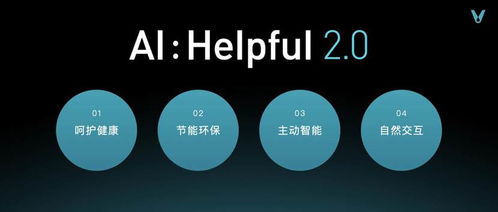 云米發布AI Helpful 2.0軟件，全屋智能套系6萬元起售