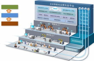 強強聯手，智造未來 鼎捷軟件與弘訊科技共筑工業4.0智能工廠新標桿
